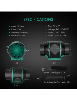 Celotni paket Mars Hydro Grow set FC-E 4800