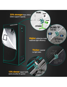 Celotni paket Mars Hydro Grow set TS1000