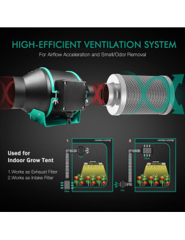 Celotni paket Mars Hydro Grow set TS1000