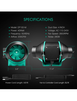 Celotni paket Mars Hydro Grow set TS1000