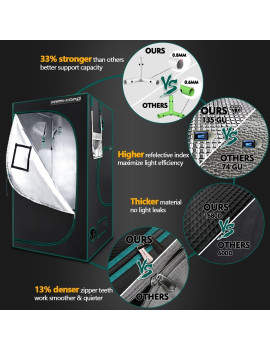 Celotni paket Mars Hydro Grow set SP3000